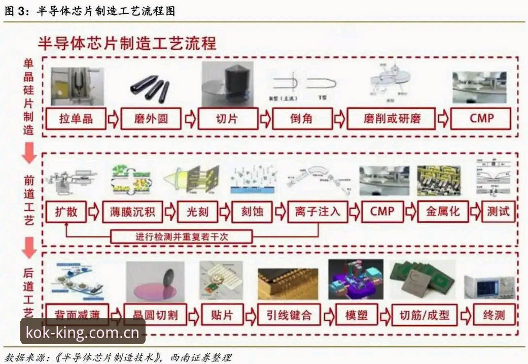 资深用户分享KOK苹果下载心得：2025新版全流程详解